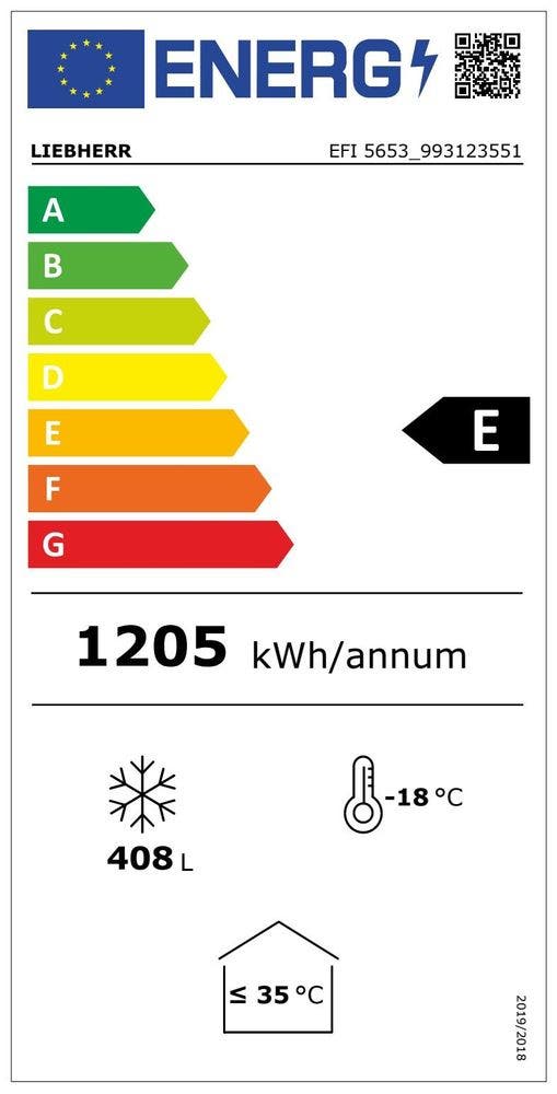 Energy Label