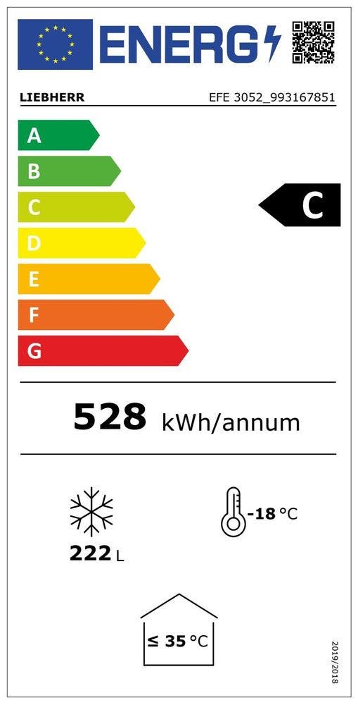 Energy Label