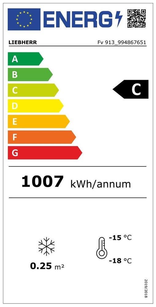 Energy Label