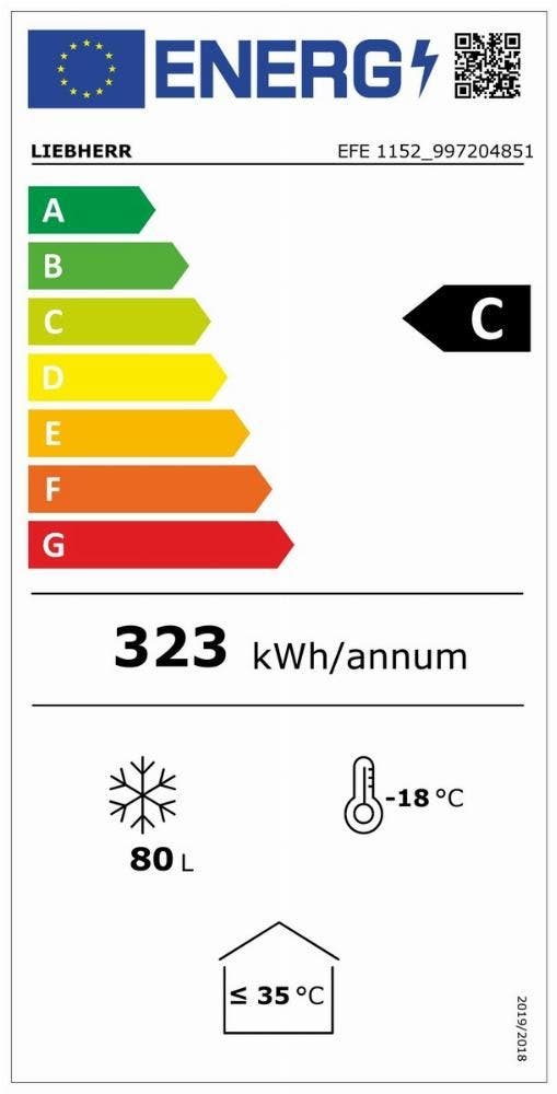 Energy Label