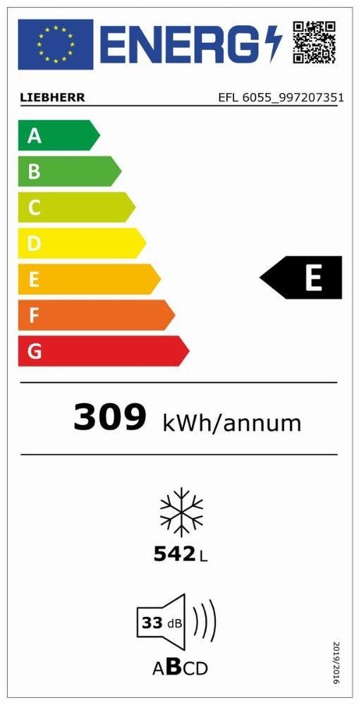 Energy Label