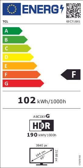 Energy Label
