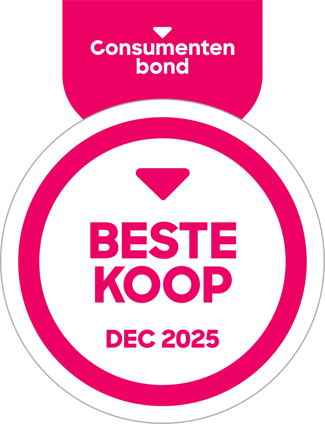 Beste koop Consumentenbond