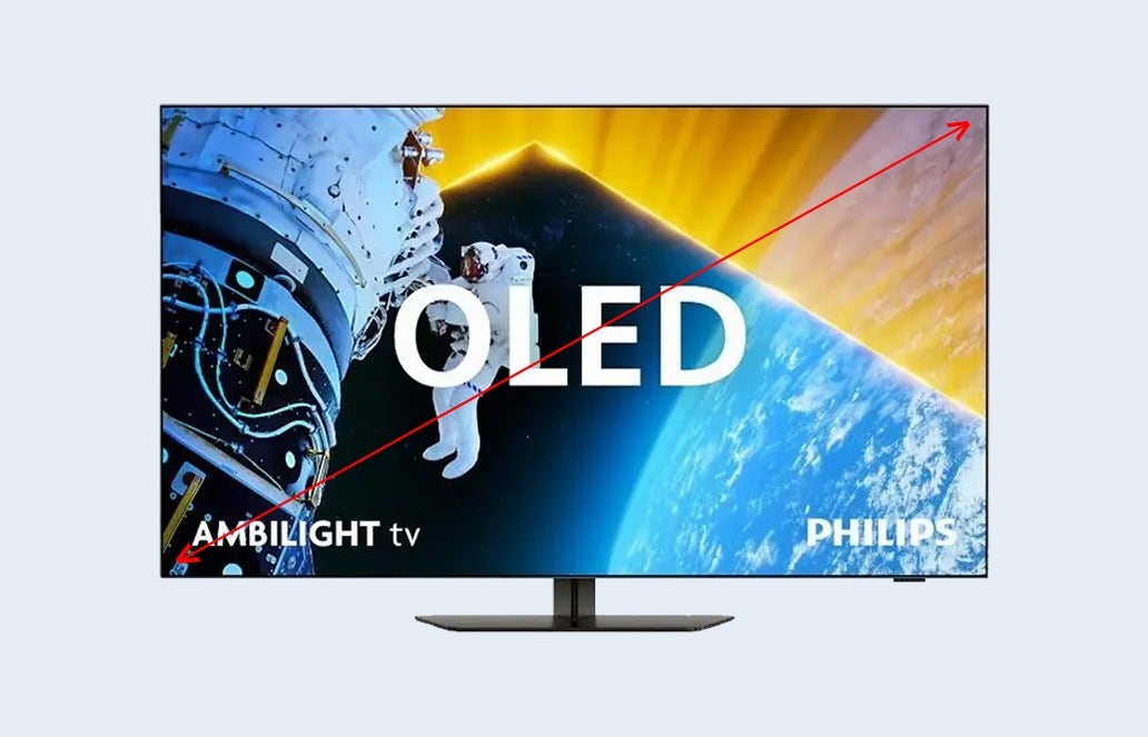 Hoe worden tv-formaten gemeten?