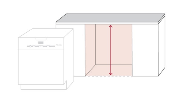 Nismaat hoogte opmeten Nismaat hoogte opmeten