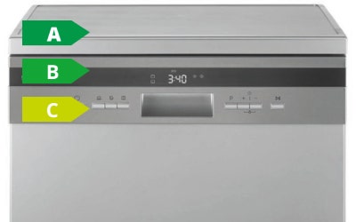 De zuinigste vrijstaande vaatwassers